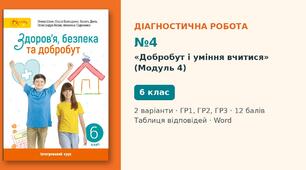 Комплексна підсумкова діагностична робота №4 з теми «Добробут і уміння вчитися» (Модуль 4) — Здоров'я, безпека та добробут, 6 клас НУШ (Шиян, Світич), 2 варіанти з відповідями
