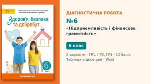 Комплексна підсумкова діагностична робота №6 з теми «Підприємливість і фінансова грамотність» (Модуль 6) — Здоров'я, безпека та добробут, 6 клас НУШ (Шиян, Світич), 2 варіанти з відповідями