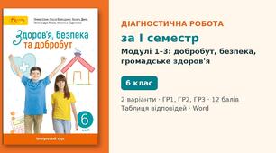 Комплексна підсумкова діагностична робота за I семестр «Добробут. Безпека в соціумі. Громадське здоров'я» (Модулі 1–3) — Здоров'я, безпека та добробут, 6 клас НУШ (Шиян, Світич), 2 варіанти з відповідями