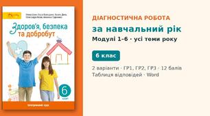 Комплексна річна підсумкова діагностична робота за навчальний рік «Здоров'я, безпека та добробут» (Модулі 1–6) — 6 клас НУШ (Шиян, Світич), 2 варіанти з відповідями