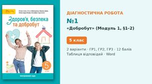 Комплексна підсумкова діагностична робота №1 з теми «Добробут» (Модуль 1, §1–2) — Здоров'я, безпека та добробут, 5 клас НУШ (Шиян, Світич), 2 варіанти з відповідями