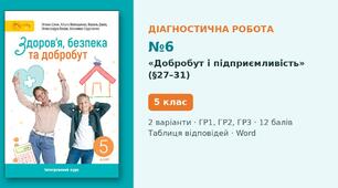 Комплексна підсумкова діагностична робота №6 з теми «Добробут і підприємливість» (Модуль 5, §27–31) — Здоров'я, безпека та добробут, 5 клас НУШ (Шиян, Світич), 2 варіанти з відповідями