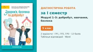 Комплексна підсумкова діагностична робота за I семестр «Добробут. Вміння вчитися. Особиста безпека» (Модулі 1–3, §1–14) — Здоров'я, безпека та добробут, 5 клас НУШ (Шиян, Світич), 2 варіанти з відповідями