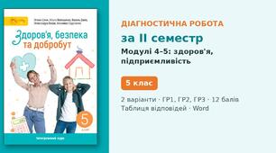 Комплексна підсумкова діагностична робота за II семестр «Особисте здоров'я. Підприємливість» (Модулі 4–5, §15–31) — Здоров'я, безпека та добробут, 5 клас НУШ (Шиян, Світич), 2 варіанти з відповідями