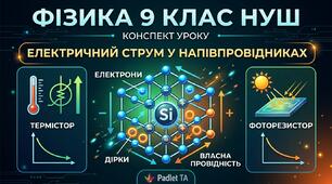 ЕЛЕКТРИЧНИЙ СТРУМУ НАПІВПРОВІДНИКАХ. ВЛАСНА ПРОВІДНІСТЬ НАПІВПРОВІДНИКІВ (9 клас НУШ)