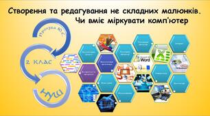 Створення та редагування не складних малюнків. Чи вміє міркувати комп’ютер​ (Гільберг 2 клас 2024)