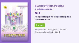 Комплексна підсумкова діагностична робота №1 з теми «Інформація та інформаційна грамотність» (Розділ 1, проєкти 1–3) — Інформатика, 9 клас НУШ (Морзе, Барна, Оріон 2026), 2 варіанти з відповідями