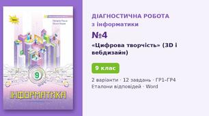 Комплексна підсумкова діагностична робота №4 з теми «Цифрова творчість» (Розділ 4, проєкти 8–9) — Інформатика, 9 клас НУШ (Морзе, Барна, Оріон 2026), 2 варіанти з відповідями