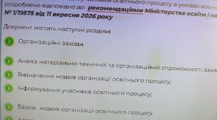 Локальний алгоритм дій учасників освітнього процесу в умовах воєнного стану
