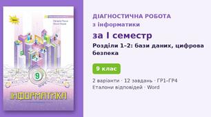 Комплексна підсумкова діагностична робота за I семестр «Інформація та інформаційна грамотність. Цифрова безпека» (Розділи 1–2) — Інформатика, 9 клас НУШ (Морзе, Барна, Оріон 2026), 2 варіанти з відповідями