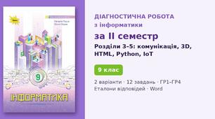 Комплексна підсумкова діагностична робота за II семестр «Комунікація та взаємодія. Цифрова творчість. Вирішення проблем» (Розділи 3–5) — Інформатика, 9 клас НУШ (Морзе, Барна, Оріон 2026), 2 варіанти з відповідями