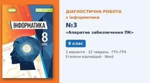 Комплексна підсумкова діагностична робота №3 з теми «Апаратне забезпечення персонального комп'ютера» (Розділ 3, § 3.1–3.5) — Інформатика, 8 клас НУШ (Ривкінд, Генеза 2025), 2 варіанти з відповідями