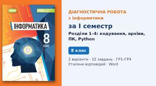 Комплексна підсумкова діагностична робота за I семестр «Кодування даних. Архіви даних. Апаратне забезпечення. Алгоритми та програми» (Розділи 1–4) — Інформатика, 8 клас НУШ (Ривкінд, Генеза 2025), 2 варіанти з відповідями