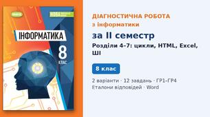 Комплексна підсумкова діагностична робота за II семестр «Цикли. Вебресурси. Електронні таблиці. Штучний інтелект» (Розділи 4–7) — Інформатика, 8 клас НУШ (Ривкінд, Генеза 2025), 2 варіанти з відповідями
