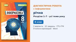 Комплексна річна підсумкова діагностична робота за навчальний рік (Розділи 1–7) — Інформатика, 8 клас НУШ (Ривкінд, Генеза 2025), 2 варіанти з відповідями