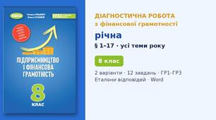 Комплексна річна підсумкова діагностична робота за навчальний рік (§ 1–17) — Фінансова грамотність, 8 клас НУШ (Гільберг, Генеза 2025), 2 варіанти з відповідями