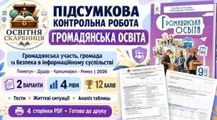 Підсумкова контрольна робота з громадянської освіти. 9 клас НУШ. «Громадянська участь, громада та безпека в інформаційному суспільстві». Пометун