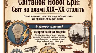 Науково-технічна Революція на зламі ХІХ-ХХ століття та її вплив на людину і суспільство