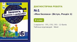 Комплексна підсумкова діагностична робота №1 з теми «Моя безпека» (Вступ, Розділ 1) — Здоров'я, безпека та добробут, 6 клас НУШ (Гущина, Василашко, Освіта), 2 варіанти з відповідями