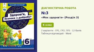 Комплексна підсумкова діагностична робота №3 з теми «Моє здоров'я» (Розділ 3) — Здоров'я, безпека та добробут, 6 клас НУШ (Гущина, Василашко, Освіта), 2 варіанти з відповідями