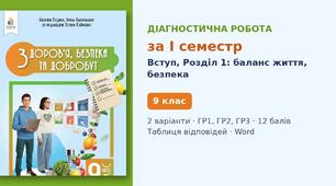 Комплексна підсумкова діагностична робота за I семестр «Життя як феномен. Безпека» (Вступ, Розділ 1) — Здоров'я, безпека та добробут, 9 клас НУШ (Гущина, Василашко, Освіта 2026), 2 варіанти з відповідями