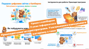 Прикладні комп’ютерні програми. Узагальнення навчального матеріалу з теми. Уроки з капібарою