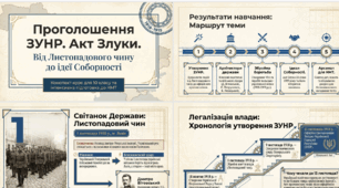 Розділ 2. Соціальні й національні революції в Європі. Українська революція