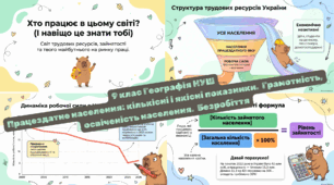 Працездатне населення: кількісні і якісні показники.  Грамотність, освіченість населення.  Безробіття