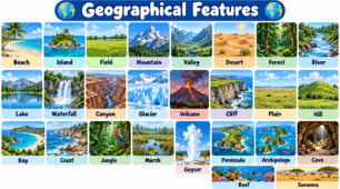 Reading Practice: Geographical Features