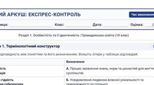 Робочий аркуш для узагальнення знань з розділу «Особистість та її ідентичність» (Громадянська освіта, 10 клас)