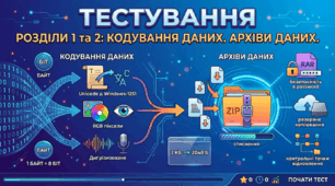 Кодування даних. Архівація даних_8 клас