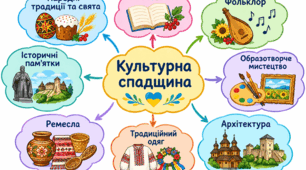 Асоціативний кущ " Культурна спадщина"