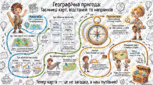 Квест «Карта скарбів» для 6 класу Зображення на картах відстаней та напрямків