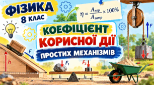 Коефіцієнт корисної дії простих механізмів  ФІЗИКА 8  клас