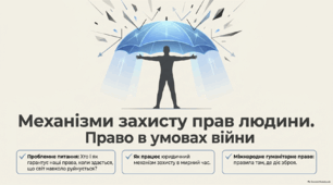 Механізми захисту прав людини. Громадянська освіта. 10 клас