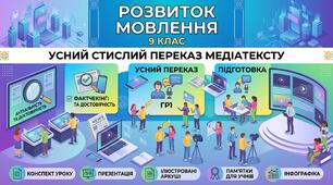📌Усний стислий переказ медіатексту з обґрунтуванням актуальності та достовірності (9 клас, ГР1) + Презентація + Робочі аркуші + Інфографіка
