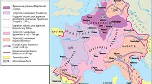 Презентація "Виникнення "варварських королівств". Франкська держава."