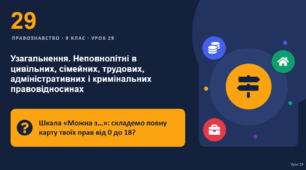 Правознавство 29 урок тема: "Узагальнення розділу «Неповнолітні як суб'єкти правовідносин"