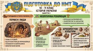 Стародавня історія України: первісні люди, неолітична революція, археологічні культури (Трипілля, Середній Стіг).