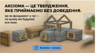 Основні поняття, аксіоми стереометрії та найпростіші наслідки з них