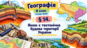 Якою є тектонічна будова території України. Презентація, інфографіка, робочий аркуш