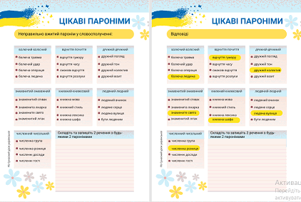 1100d3rp-482e-422x284.png
