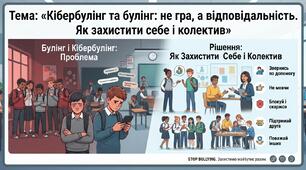 ема: «Кібербулінг та булінг: не гра, а відповідальність. Як захистити себе і колектив»