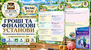 Підсумкова робота «Гроші та фінансові установи». Підприємництво і фінансова грамотність. 9 клас НУШ. За підручником Ролік