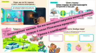 Електричні  явища. Як ми використовуємо електричний струм 6 клас Пізнаємо природу Уроки з капібарою