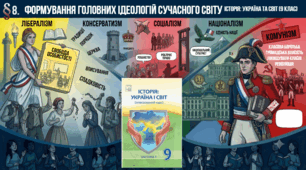 § 8. Формування головних ідеологій  сучасного світу