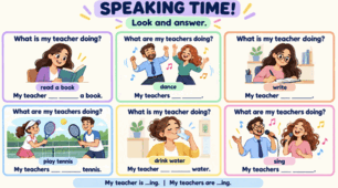 «What is my teacher doing?» — Speaking-картки для практики Present Continuous (4 клас)