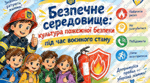 Робота з ситуаційними картками «Що робитимеш, якщо…?» до Тижня Пожежної безпеки