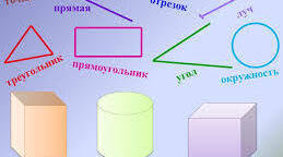 Контрольна робота №1 "Елементарні геометричні фігури та їх властивості"  7 клас геометрія                      