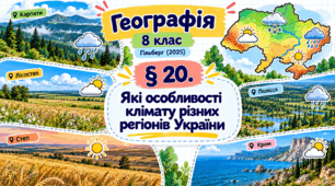 Які особливості клімату різних регіонів України. Презентація, інфографіка, робочий аркуш
